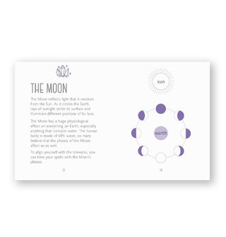 Page spread from The Little Book of Crystal Magic features a section titled, "The Moon" with illustration